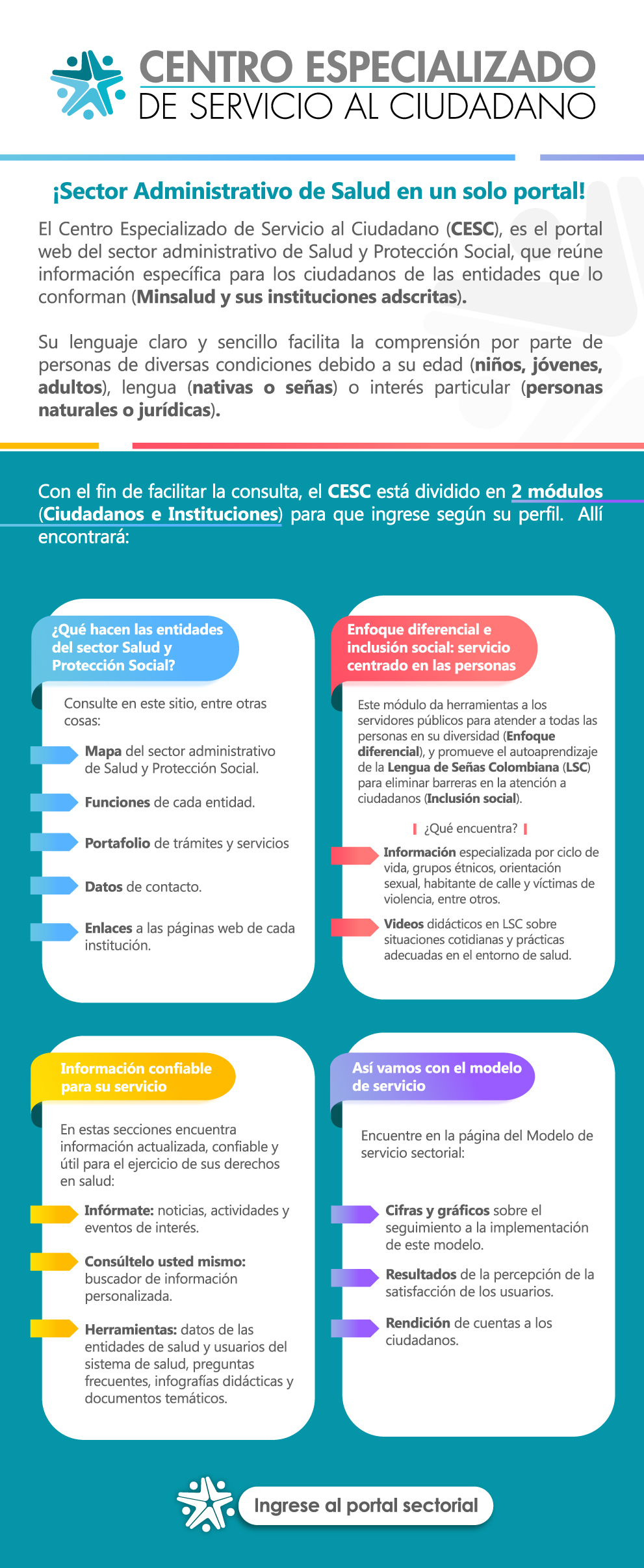 imagen centro especializado servicio al ciudadano